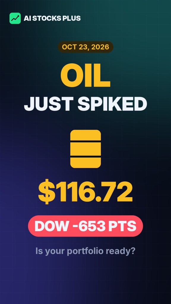 Oil just spiked to $116.72, Dow −653 points, Oct 23, 2026 — Is your portfolio ready?